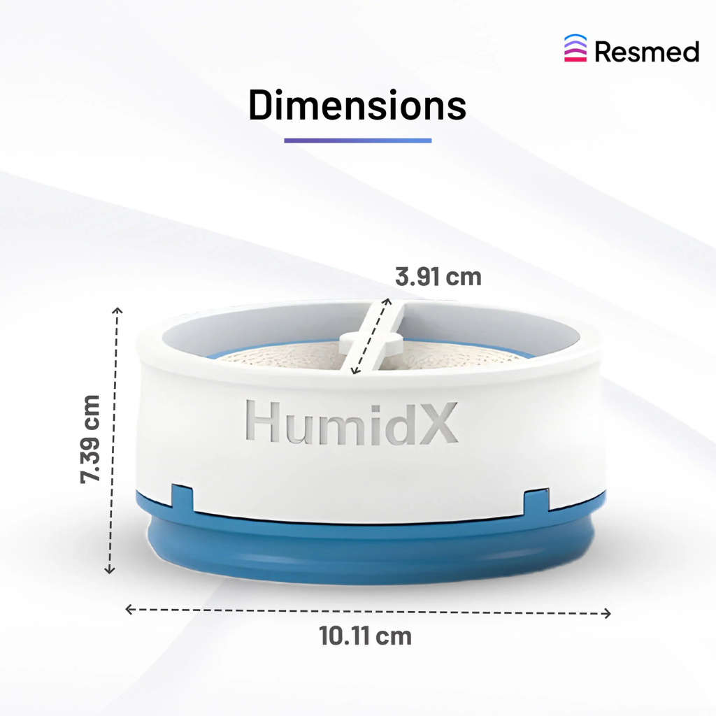 ResMed HumidX Filter for AirMini CPAP – Waterless Humidification
