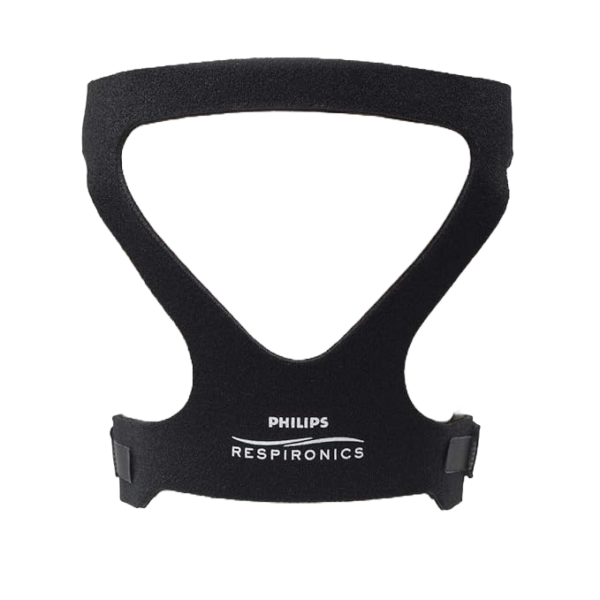 Untitled design 4 Philips Premium Headgear RP